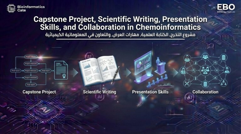 14 – Capstone Project, Scientific Writing, Presentation Skills, and Collaboration in Chemoinformatics
