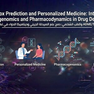 6 - ADME/Tox Prediction and Personalized Medicine: Integrating Pharmacogenomics and Pharmacodynamics in Drug Development
