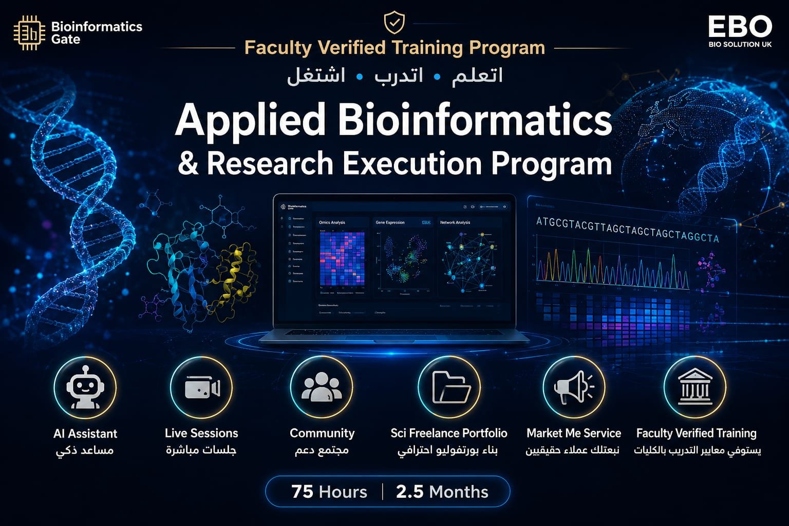Applied Bioinformatics & Research Execution Program