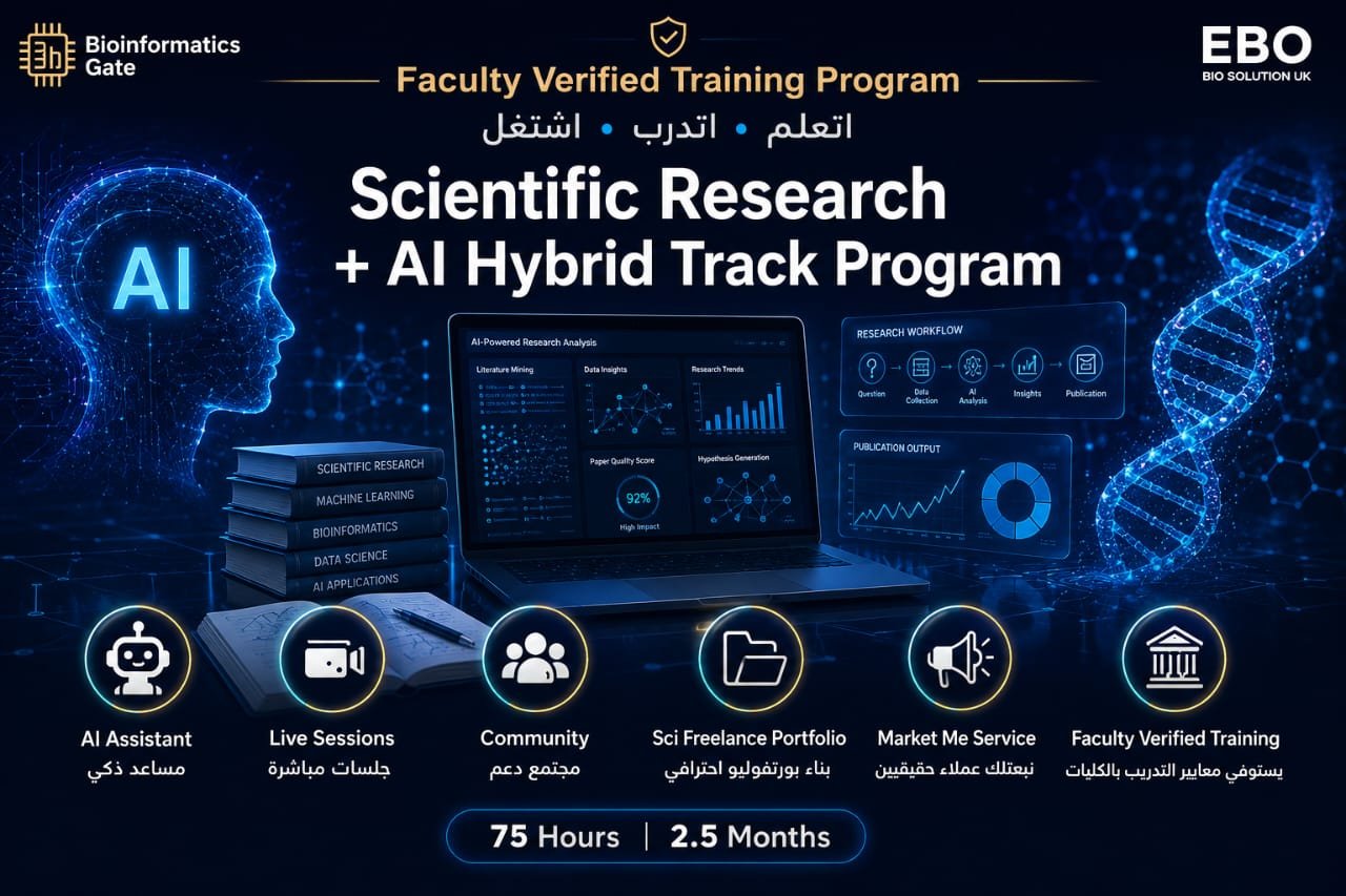 Scientific Research + AI Hybrid Track Program