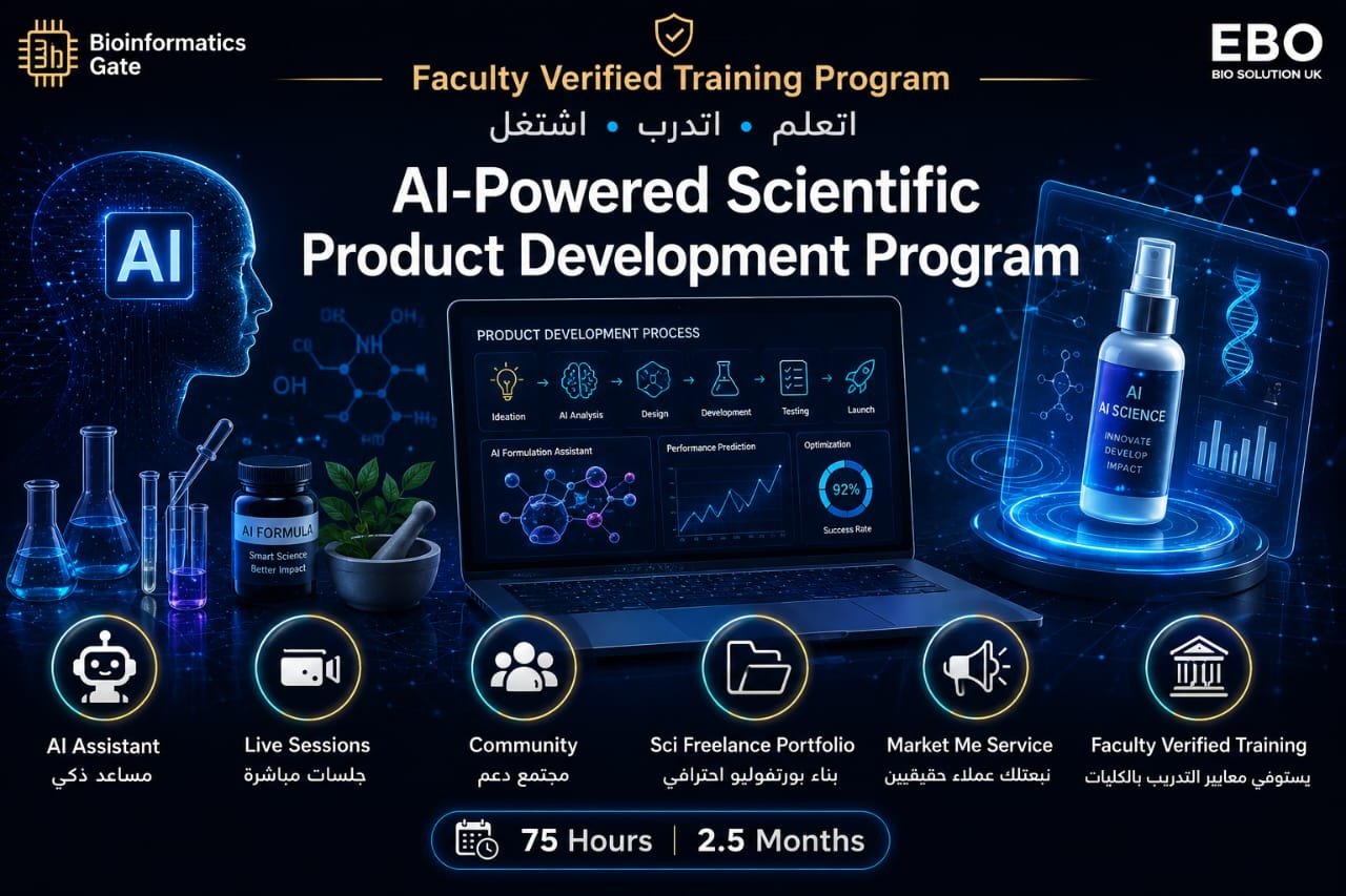 AI-Powered Scientific Product Development Program
